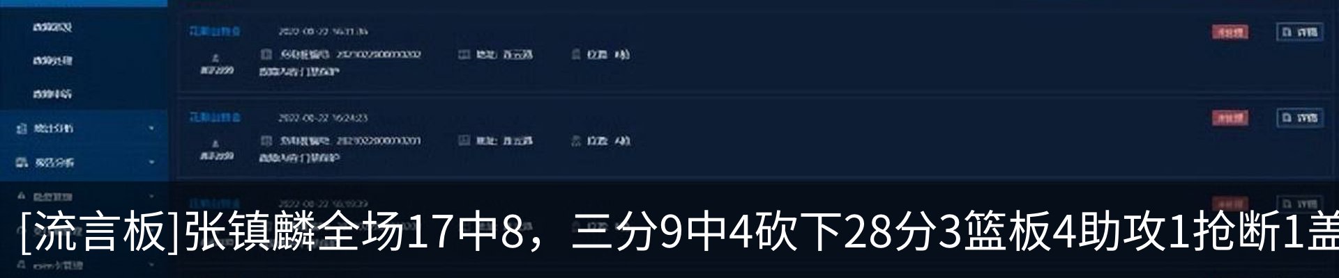 资讯动态